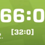 0:66 – Eine Niederlage, doch nicht nur das