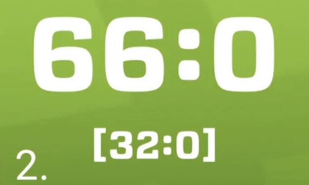 0:66 – Eine Niederlage, doch nicht nur das